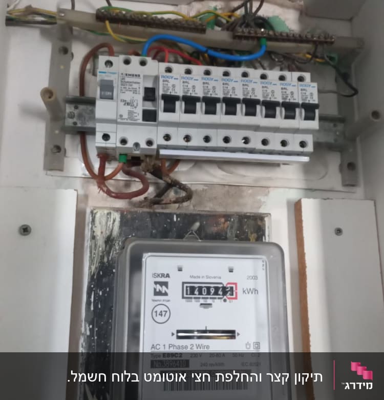 לוח חשמל עם מפסקים וחוטי חשמל צבעוניים